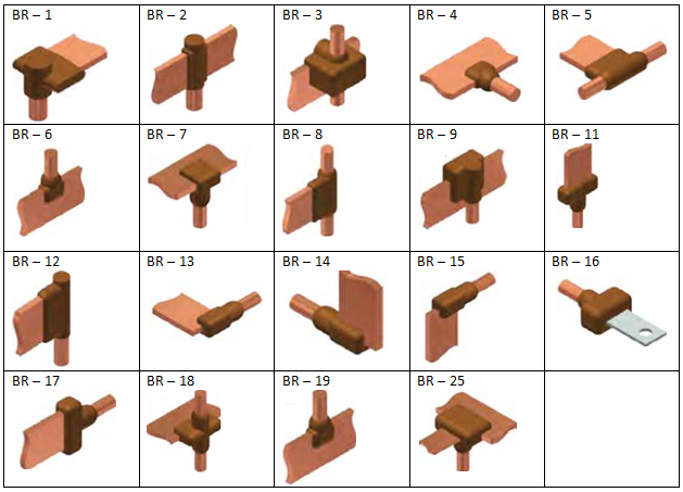 Exothermic-Welding-Rod-to-Bar-Connection